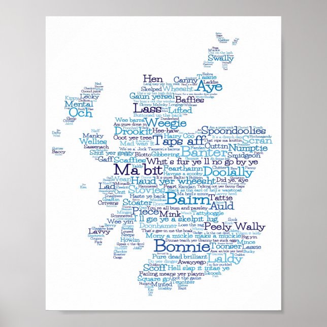 Scottish Slang Word Map Poster (Front)