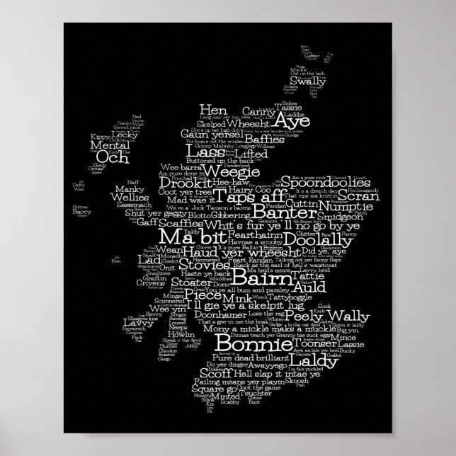 Scottish Slang Word Map Poster (Front)