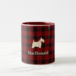 Scottish Tartan Scotty   Personalised Mug