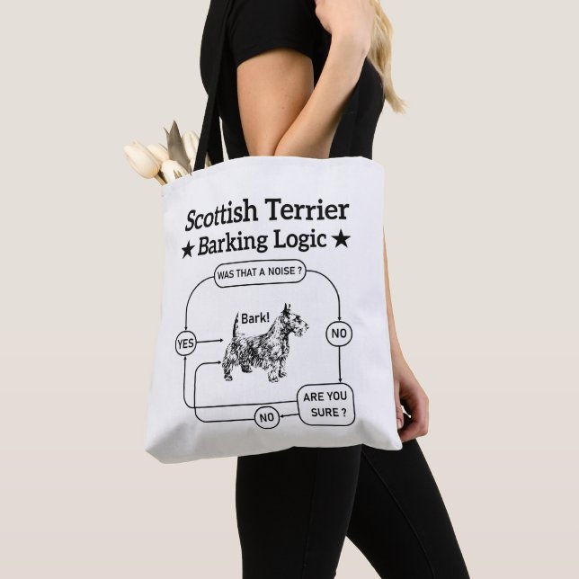 Scottish Terrier Barking Logic Funny Dog Sarcastic Tote Bag (Close Up)