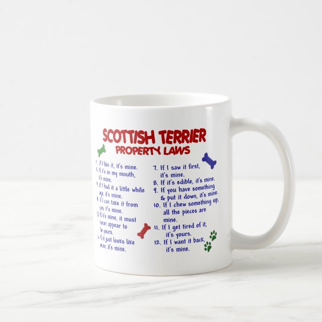 SCOTTISH TERRIER PL2 COFFEE MUG (Right)