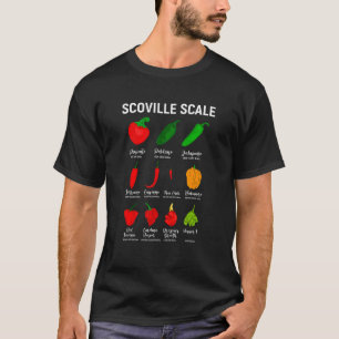 Scoville Scale for a Habanero Chilli 1 T-Shirt