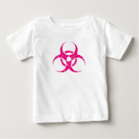Scratched Pink Biohazard Symbol