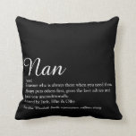 Script Best Grandma, Grandmother Definition Cushion<br><div class="desc">Personalise for your special Grandma,  Grandmother,  Granny,  Nan,  Nanny or Abuela to create a unique gift for birthdays,  Christmas,  mother's day or any day you want to show how much she means to you. A perfect way to show her how amazing she is every day. Designed by Thisisnotme©</div>