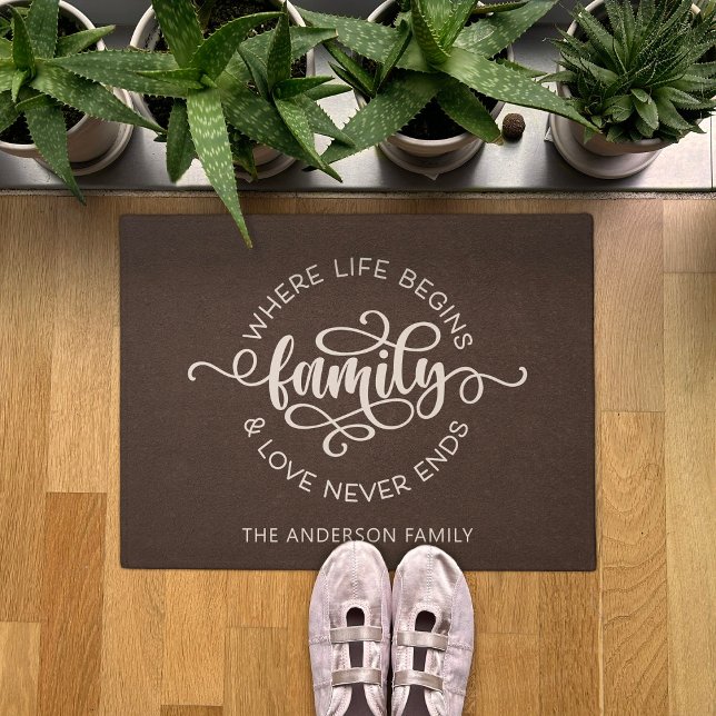 Script Family Name House Number Personalised Doormat (Creator Uploaded)