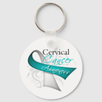 Scroll Ribbon Cervical Cancer Awareness