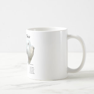 Sealyham Terrier History Coffee Mug