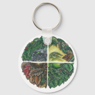 Seasonal Green Man Key Ring