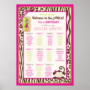Seating Chart Jungle Monkey and Animal Prints 2