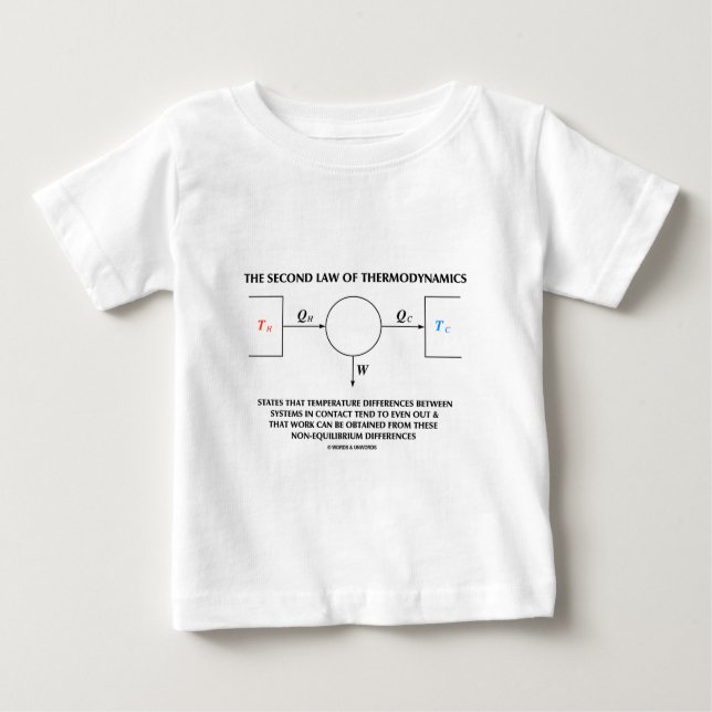 Second Law Of Thermodynamics (Physics) Work Baby T-Shirt (Front)