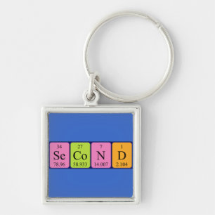 Second periodic table name keyring