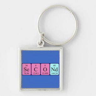 Second periodic table name keyring