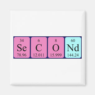 Second periodic table name magnet