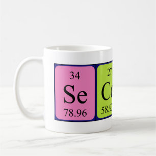 Second periodic table name mug