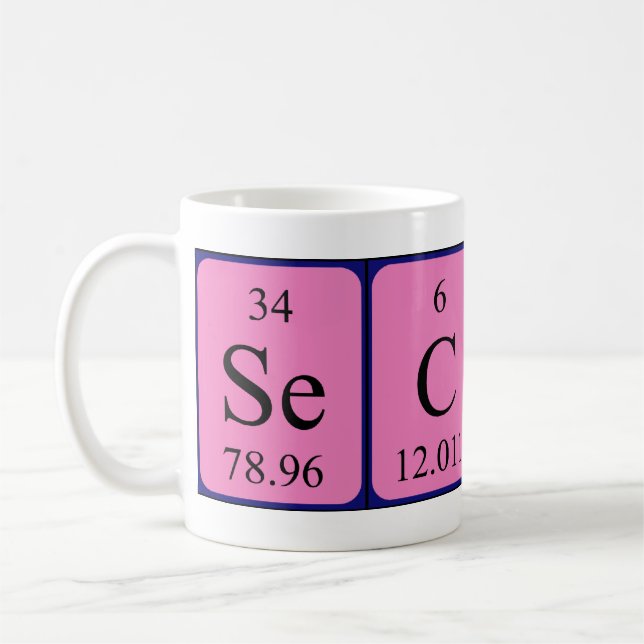 Second periodic table name mug (Left)