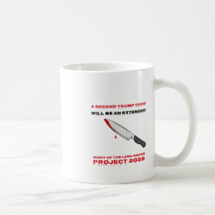 Second Trump Term Project 2025 Coffee Mug