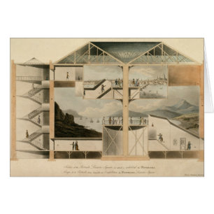 Section of the Rotunda, Leicester Square