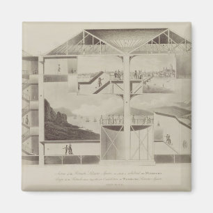 Section of the Rotunda, Leicester Square, from 'Pl Magnet