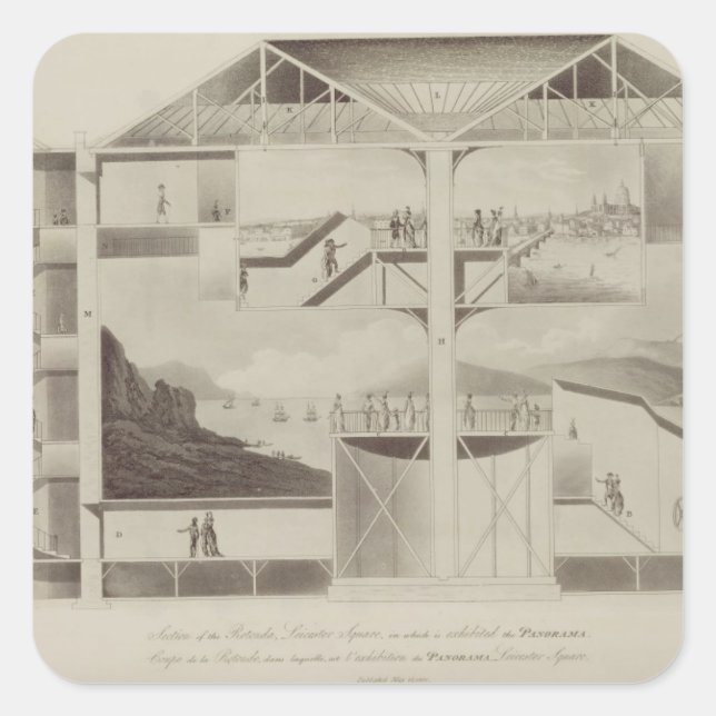 Section of the Rotunda, Leicester Square, from 'Pl Square Sticker (Front)