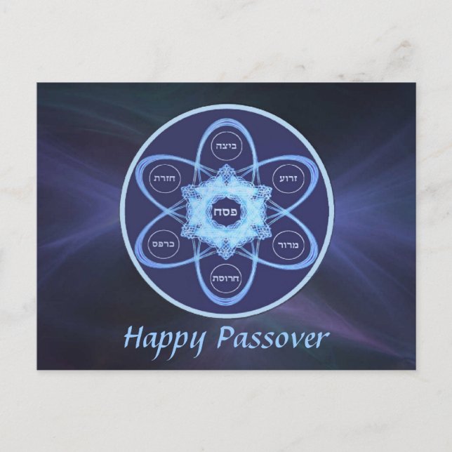 Seder Plate Postcard (Front)