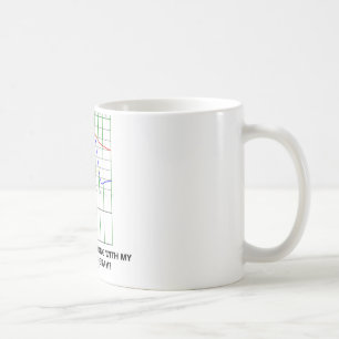 See Anything Wrong With My Wiggers Diagram? Coffee Mug