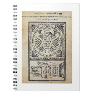 Segula, Amulet. Sefer Shaar HaYechudim. Kabbalah Notebook