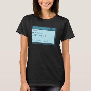 Select From Users Where Clue Greater Than 0 Comput T-Shirt