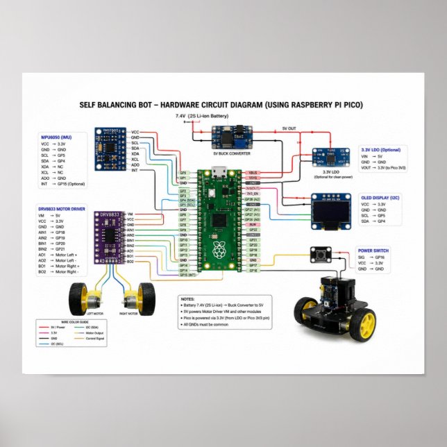 Self Balancing Bot Hardware circuit Diagram Poster (Front)