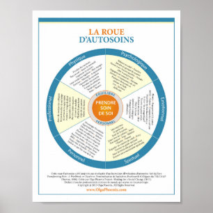 Self-Care Wheel. French. Poster