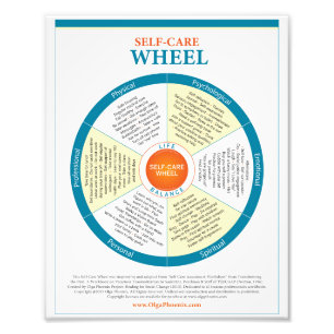 Self-Care Wheel Photo Print