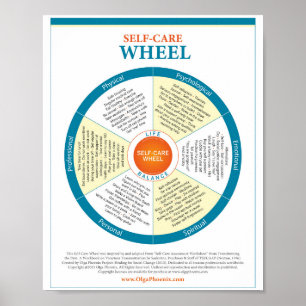 Self-Care Wheel Poster