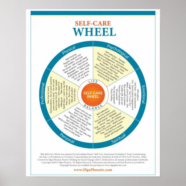 Self-Care Wheel Poster (Front)