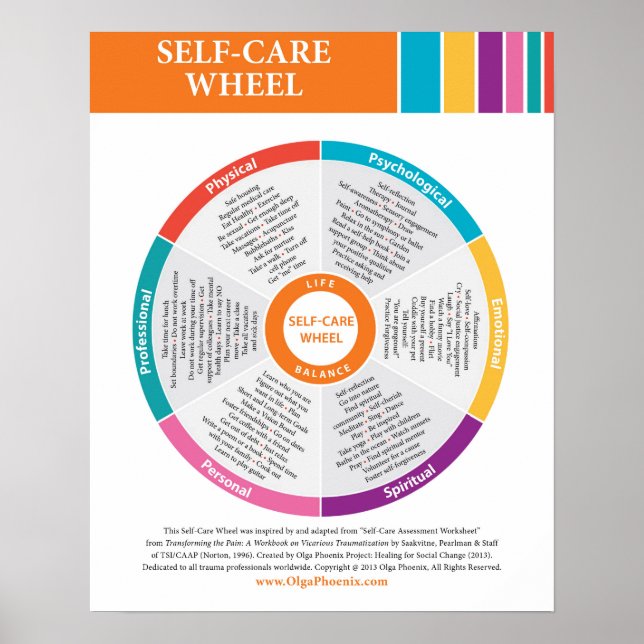 Self-Care Wheel Poster in Color! (Front)