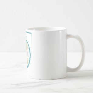 Self-Care Wheel Products Coffee Mug