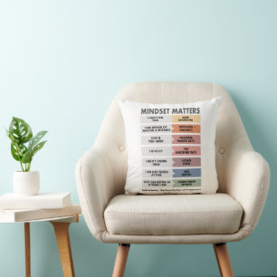 Self-Esteem: the foundation of Happiness Cushion