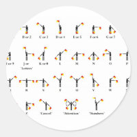 Semaphore Flag Chart
