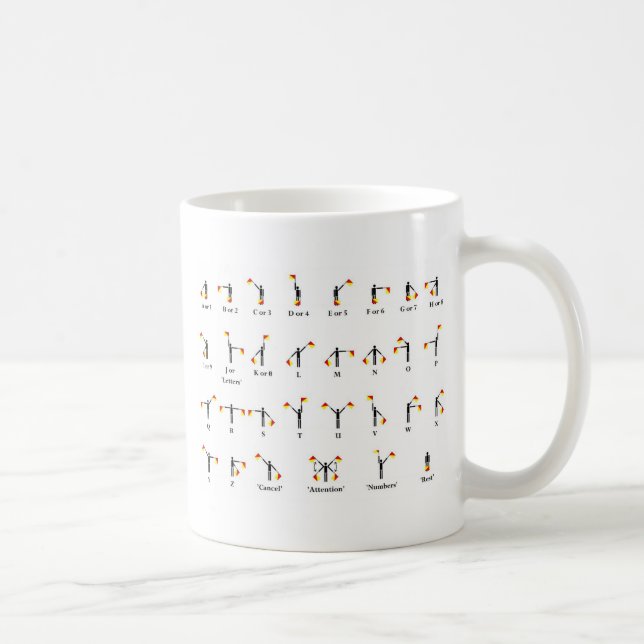 Semaphore Flag Chart Coffee Mug (Right)