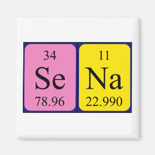 Sena periodic table name magnet