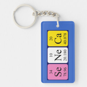Seneca periodic table name keyring