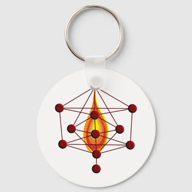Sephirot Key Ring (Front)