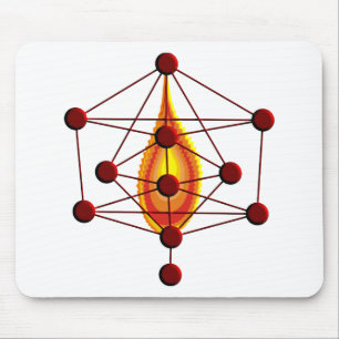 Sephirot Mouse Pad