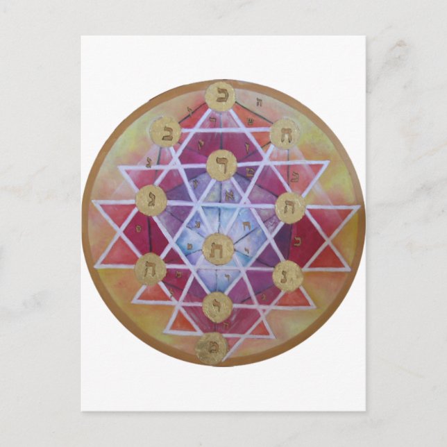 Sephirot Postcard (Front)