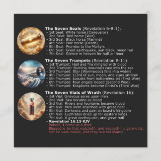 Sequence of Signs from Revelation - KJV Bible Announcement