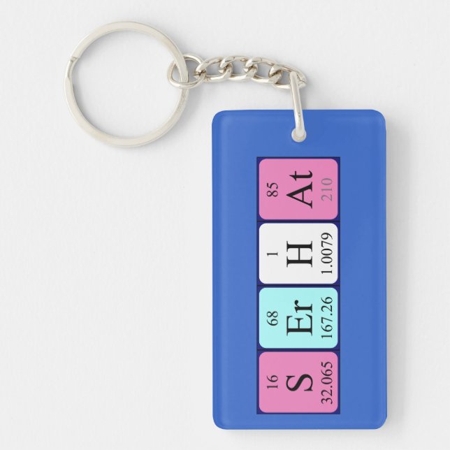 Serhat periodic table name keyring (Front)