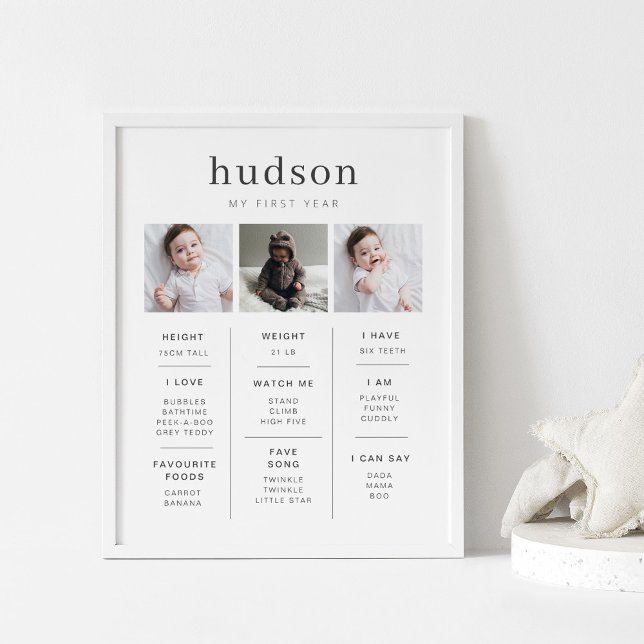 Serif Milestone Poster with 3 Photos (Creator Uploaded)