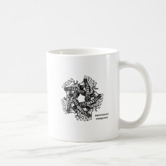Serotonin receptor protein biochemistry mug