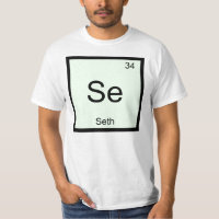 Seth Name Chemistry Element Periodic Table
