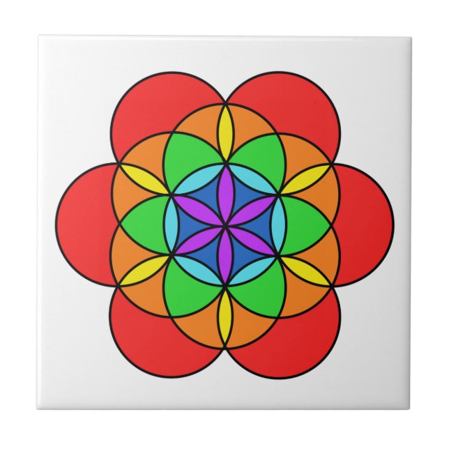 Seven Chakra Flower of Life Ceramic Tile (Front)