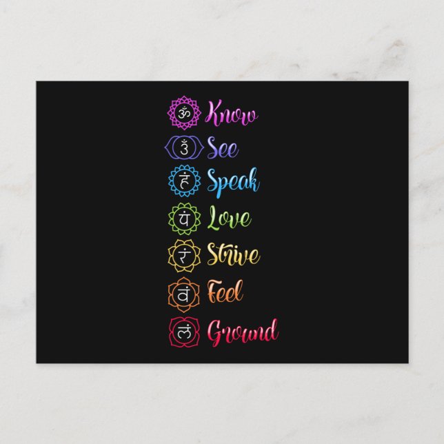 Seven Chakra Om Yoga Postcard (Front)