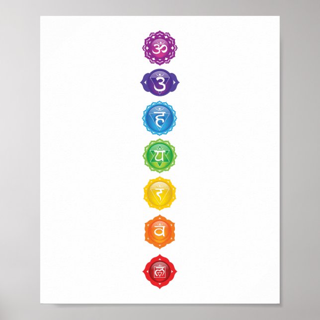Seven Chakra Symbols Poster (Front)